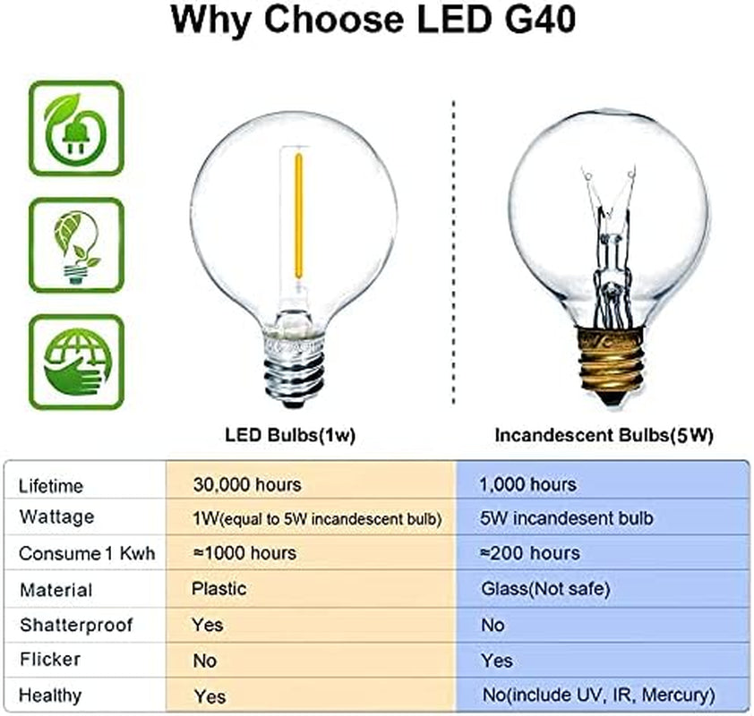 Solar String Lights, 48Ft Solar Patio Lights with 24 Shatterproof G40 LED Bulbs, Waterproof Solar Powered Outdoor Lights for Backyard, Garden, Deck, Porch, Pergola, Camping, Party