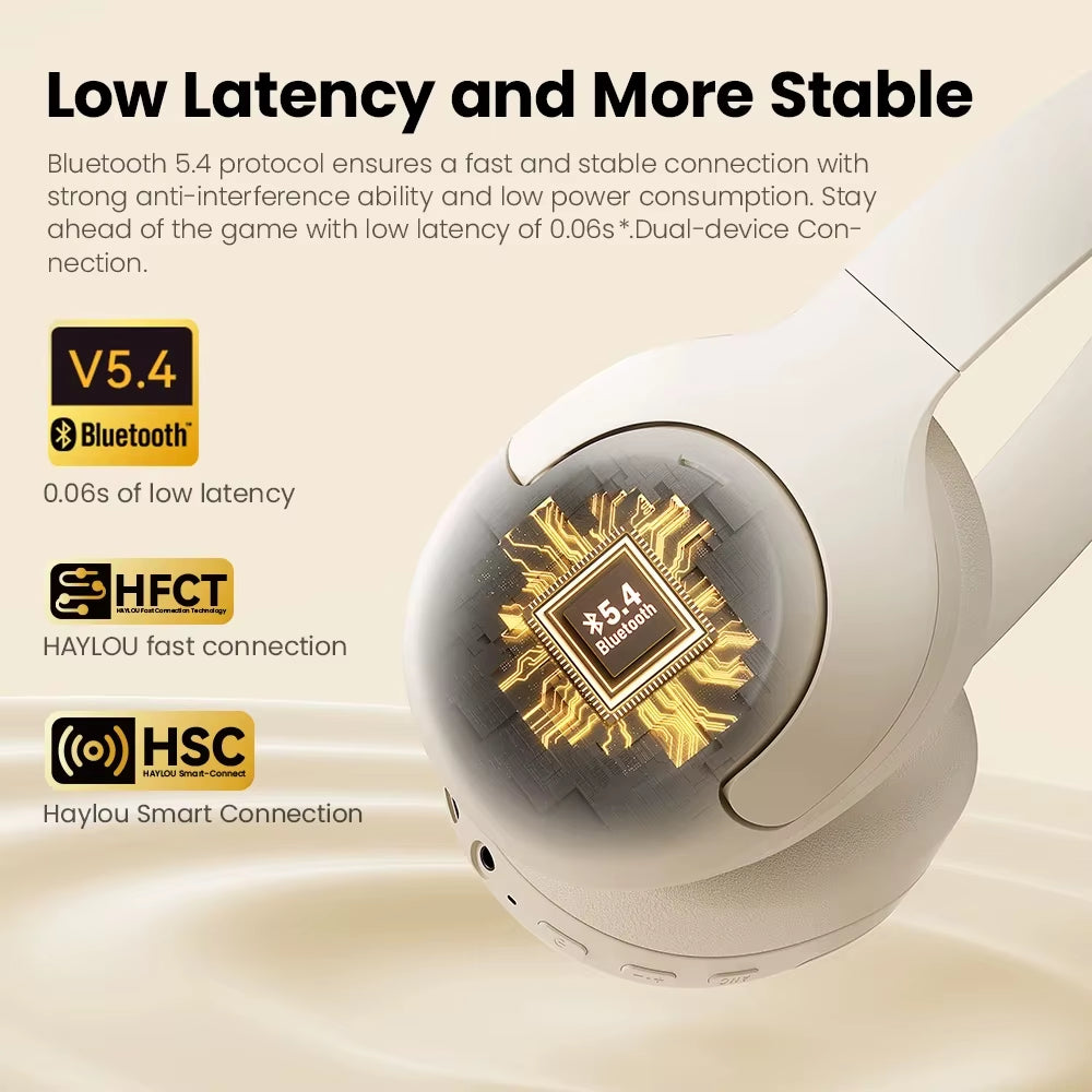 S30 Wireless Bluetooth 5.4 Headphones 43Db Adaptive Noise Cancelling Headsets 40Mm Driver 80H Playtime Earphones